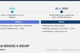 WHOIS nahradil RDAP: ako zistiť, komu patrí doména