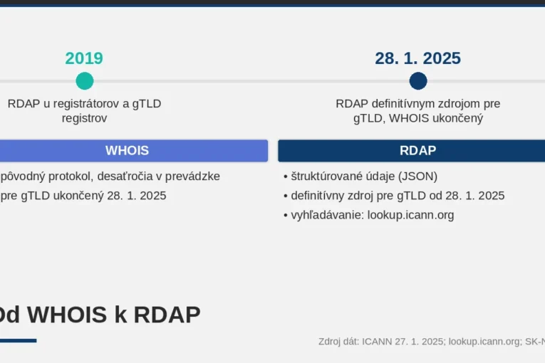 Časová os prechodu z WHOIS na RDAP v rokoch 2019 a 2025 a porovnanie oboch protokolov