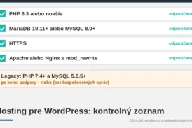 Hosting pre WordPress: čo musí spĺňať a ako si vybrať