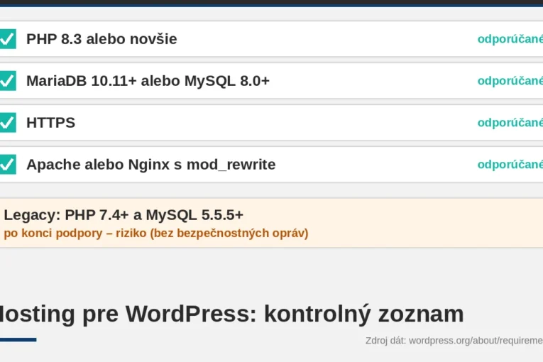 Kontrolný zoznam hostingu pre WordPress: PHP 8.3, MariaDB 10.11 alebo MySQL 8.0, HTTPS a mod_rewrite, staršie verzie ako riziko