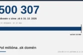 Slovenský internet má pol milióna .sk domén