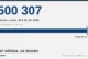 Slovenský internet má pol milióna .sk domén
