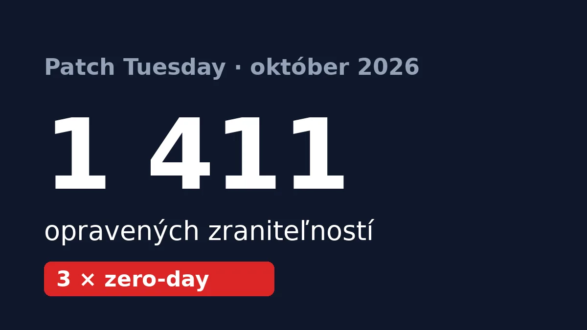 Rekordný Patch Tuesday: Microsoft opravil vyše 1 400 chýb